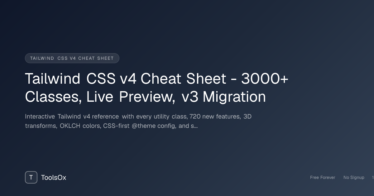 Tailwind CSS v4 Cheat Sheet: 3000+ Utility Classes with Live Preview and v3 Migration Guide - ToolsOx