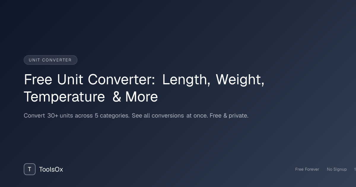 Convert Between 30+ Units Across Five Categories - ToolsOx